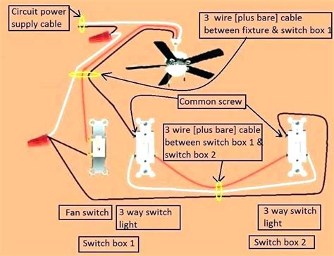 How To Wire A Ceiling Fan Light Switch Comprehensive Diagram Guide