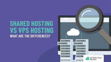 Shared Vs Vps Hosting Comparison In 2020 Whats Better