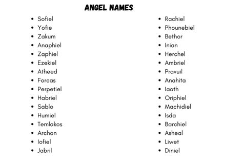 Angel Names 160 Fantasy And Cool Name Ideas For Angels