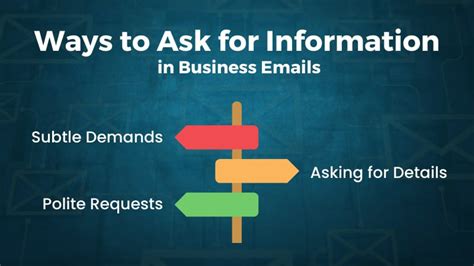 How To Ask For Information In Business Emails Learn English