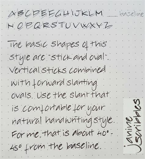 Architect Handwriting Janinescribbles Architectural Lettering