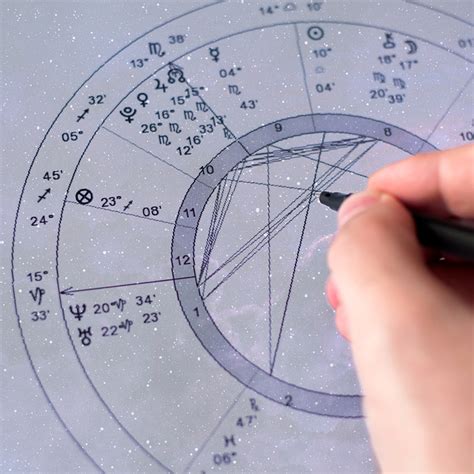 Reading And Interpreting Your Astrological Birth Chart Can Be Tricky And Confusing In Todays