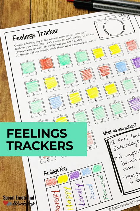 Feelings Check In And Feelings Posters For Counseling And Sel Social