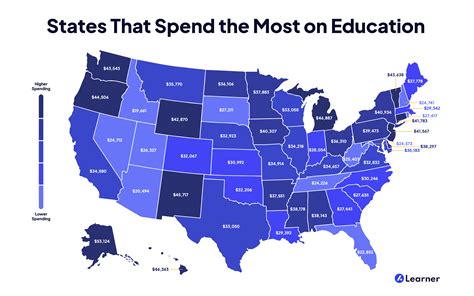 States That Spend The Most On Education Learner
