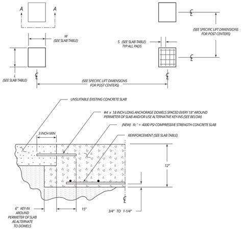 Find concrete anchor bolts manufacturers from china. Concrete Slab Requirements
