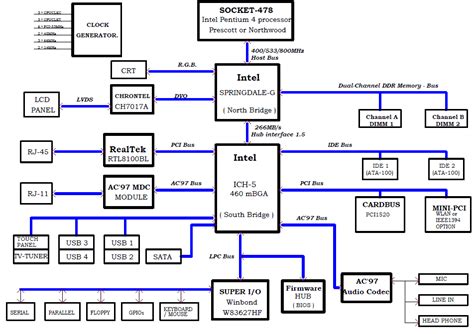 Computer Motherboard Schematic Diagram Diagram Circuit