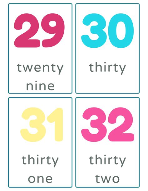 Number Flashcards Printable Flash Cards Number Flash Cards Etsy In Porn Sex Picture