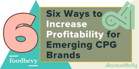 Six Ways To Increase Profitability For Emerging Cpg Brands