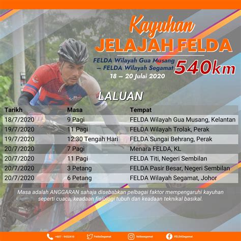 Check trip schedule and travel distance. FELDA - Kayuhan Jelajah FELDA 2020