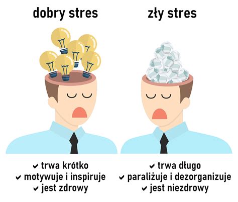 Jak radzić sobie ze stresem Skuteczne sposoby na stres