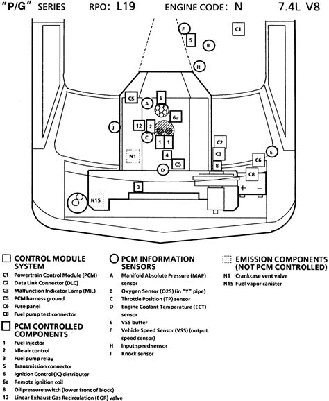 Repair Guides Component Location Diagrams Component Location