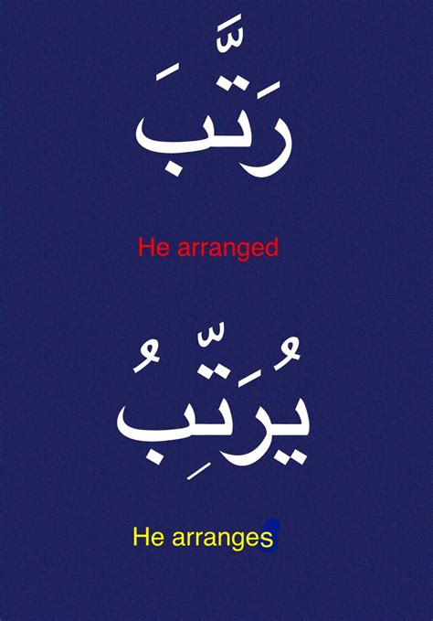 Pin by Shah Gardez on Arabic verbs | Learning arabic, Arabic verbs, Arabic sentences