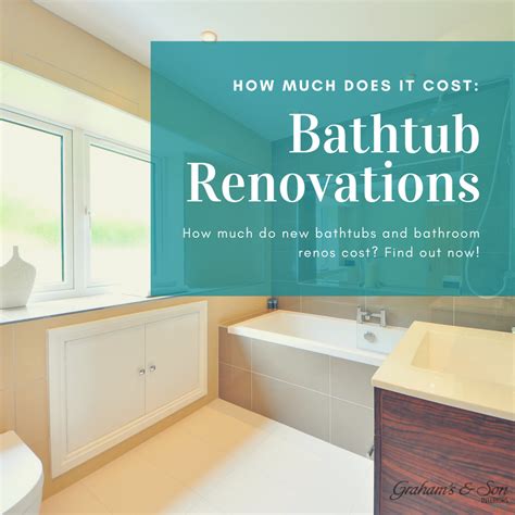 Bathroom Renovations How Much Do They Cost Bathtubs Grahams And