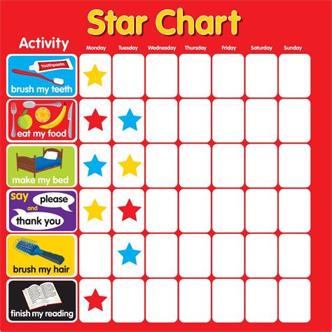 Printable Stars For Reward Charts
