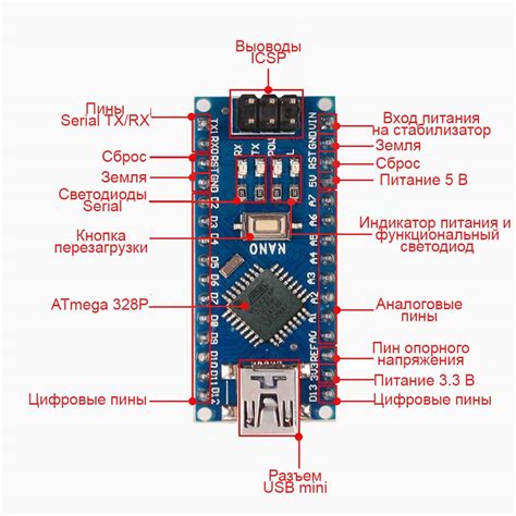 Ардуино нано распиновка схема