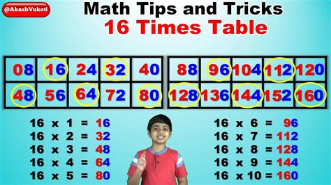 Learn 16 Times Multiplication Table Easy And Fast Way To Learn Math