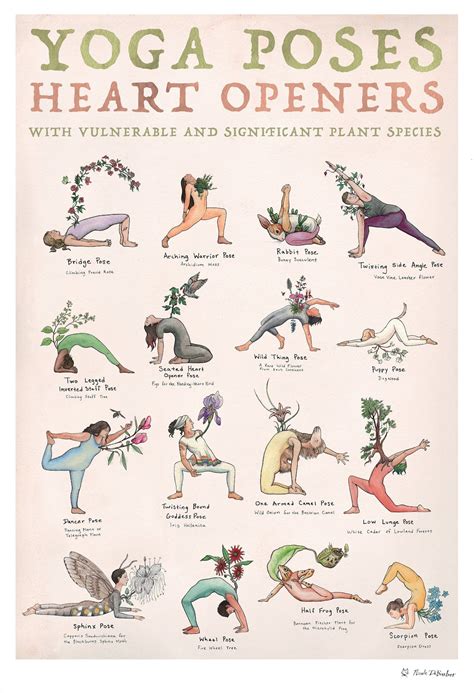 By Heart Openers Yoga Poses Poster Etsy