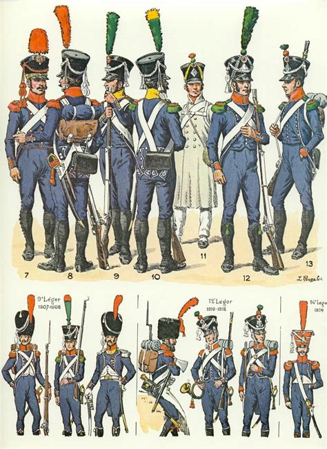 Military Men Military History First French Empire War Drums Warrior
