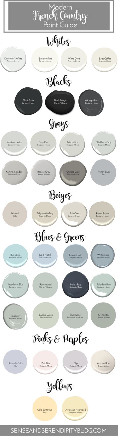 Wrought iron or rusted metal accents are often incorporated into this shabby dressers painted in warm, pastel colors and those distressed will bring that comfortable feel into the room. Modern French Country Paint Guide - Sense & Serendipity