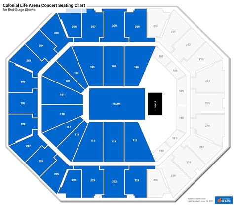 Colonial Life Arena Concert Seating Chart