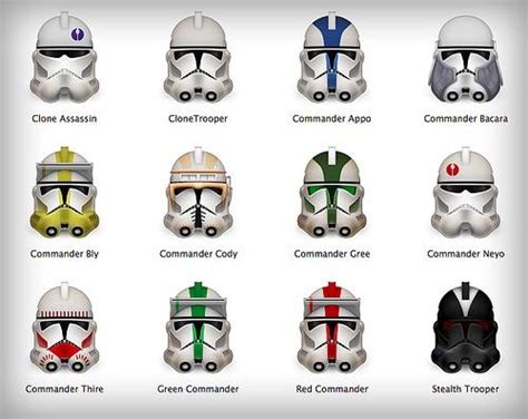The helmets above clearly show how the clone trooper phase 1, a character created in 2002, already exhibited a quest for simplicity and efficiency. Helmet design ideas : StarWarsBattlefront