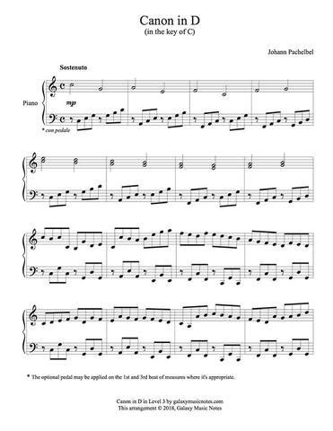 Canon in d and gigue sheet music for piano. Canon in D | Easy piano solo sheet music | Pachelbel