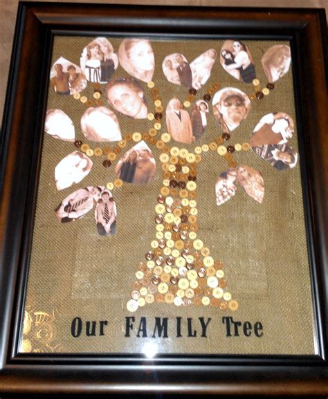 Using scrabble letters, put together the names of all the grandchildren. 16 best images about Christmas Gifts for Grandparents on ...