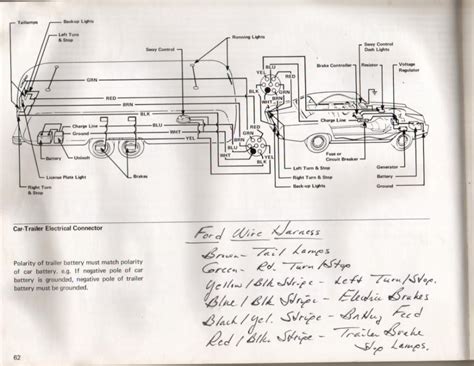 Maybe you would like to learn more about one of these? 1976 Argosy 28 Brake lights, turn signals, running lights not working!!! - Airstream Forums