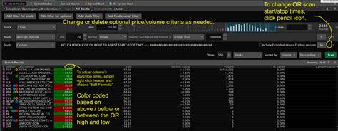 Maybe you would like to learn more about one of these? Wide Range Bar Strategy, Scan & Indicator for ThinkOrSwim
