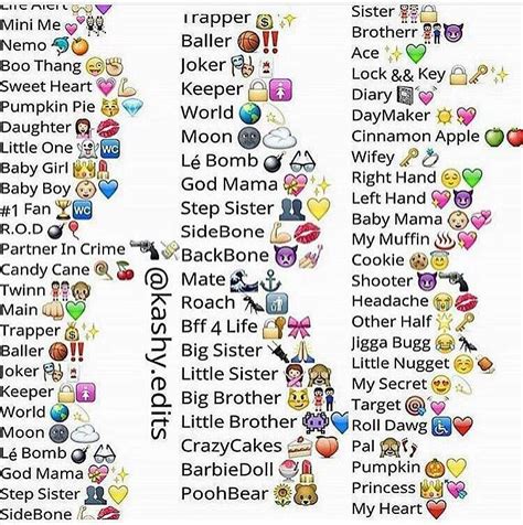 The camera just stays there. Jigga bug | Snapchat names, Cute names for boyfriend, Cute ...