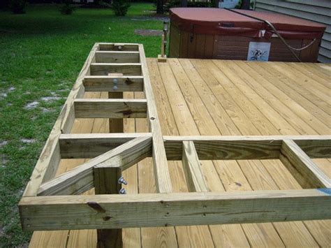 Senb bank enjoys an extremely high customer retention rate. Best ideas about Deck Bench Seating 68 - DECOREDO