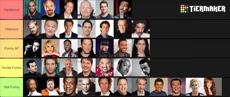 Official Stand Up Comedian Tier List Tierlists