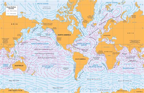 Oceanography Ocean Surface Current Kids Encyclopedia Childrens