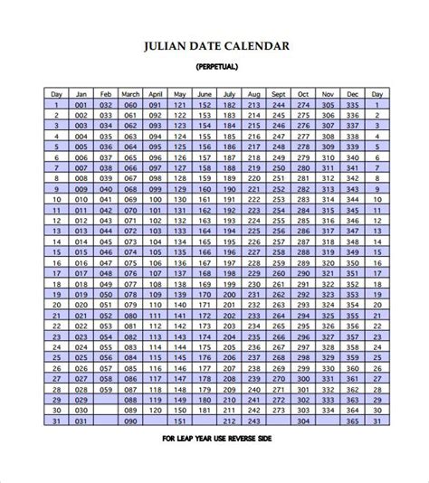 Julian Day Calculator Atikahjacek