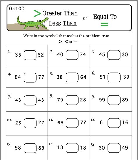 1st Grade Comparing Numbers Sentences Worksheets