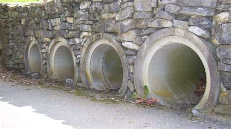 Types Of Culverts Culverts Meaning And Culvert Types Explained