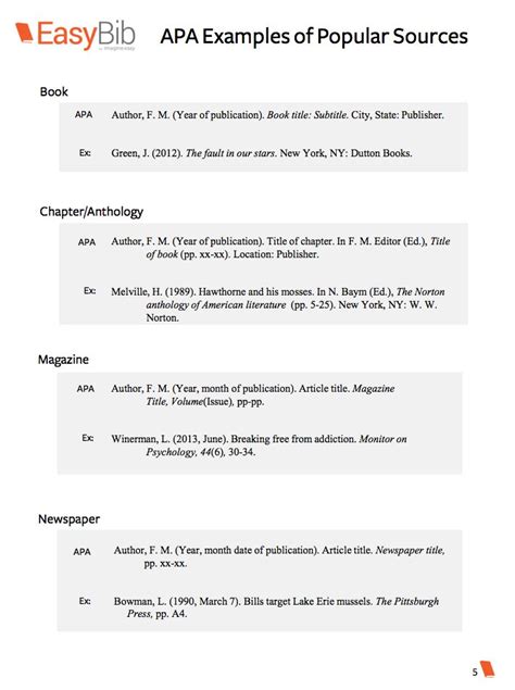 82 b.c.) as the first author to provide a table of contents to help readers navigate a lengthy work. APA Citing Sources Examples | APA Citation | school ...