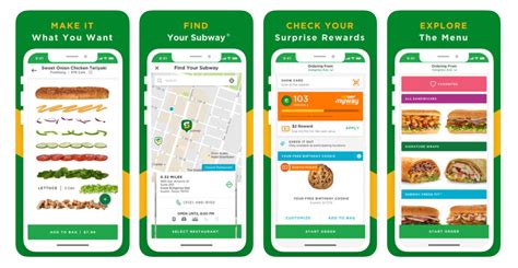 Online food delivery market growth. Save Money or Earn Cash-Back on Food and Dining with These ...