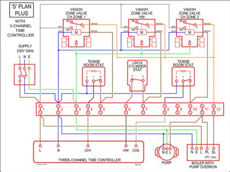 Micro Switch Wiring Diagram Fe290