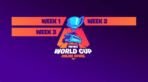 Fortnite raven xi gaming chair, respawn by ofm reclining ergonomic chair with footrest review. Fortnite World Cup Solo Week 3 Leaderboard