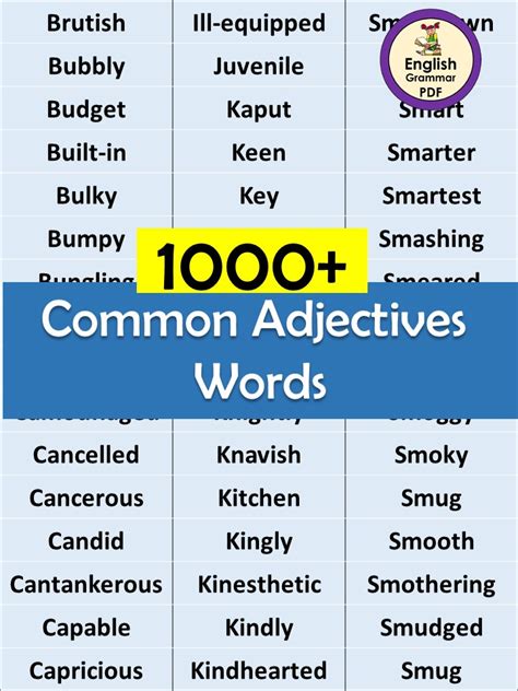 1000 Common Adjectives Words List Pdf English Grammar Pdf