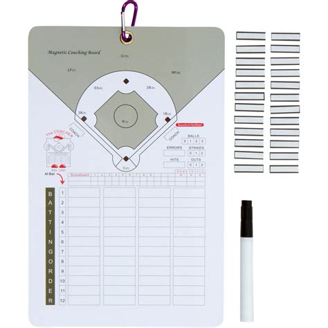 Magnetic Coaches Baseball Softball Lineup Board By Coachs Closet