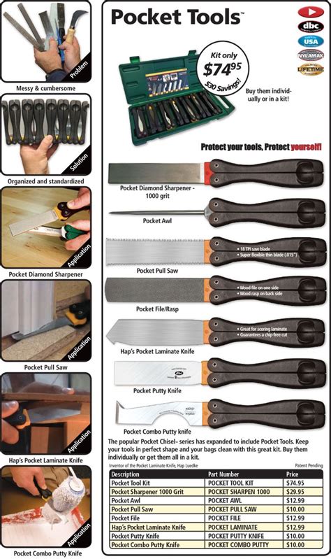 Woodworking Tools List And Uses - ofwoodworking