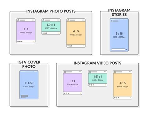 Instagram Ad Sizes For All Post Formats In 2020 Up To Date Guide