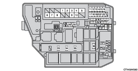 Toyotum Highlander Ac Fuse Diagram Complete Wiring Schemas