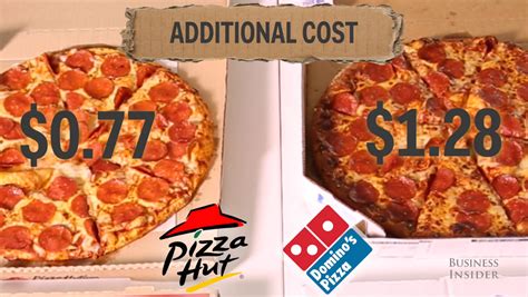 Dominos pizza a.domino's pizza4 months ago. How Many Slices In Medium Pizza | Examples and Forms