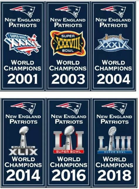 New England Patriots Super Bowl World Champions 14 X 85 Banners