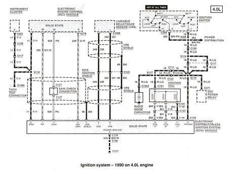 1988 ford ranger ignition wiring diagram. Ford Ranger & Bronco II Electrical Diagrams at The Ranger Station