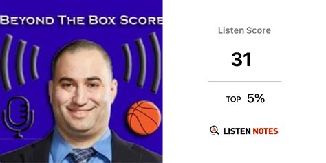 Beyond The Box Score Podcast David Kaplan Listen Notes