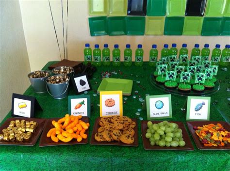 Minecraft food, Minecraft and Food on Pinterest